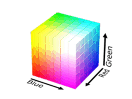 RGB Color Solid Cube
