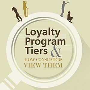 Tiered Customer Loyalty Program